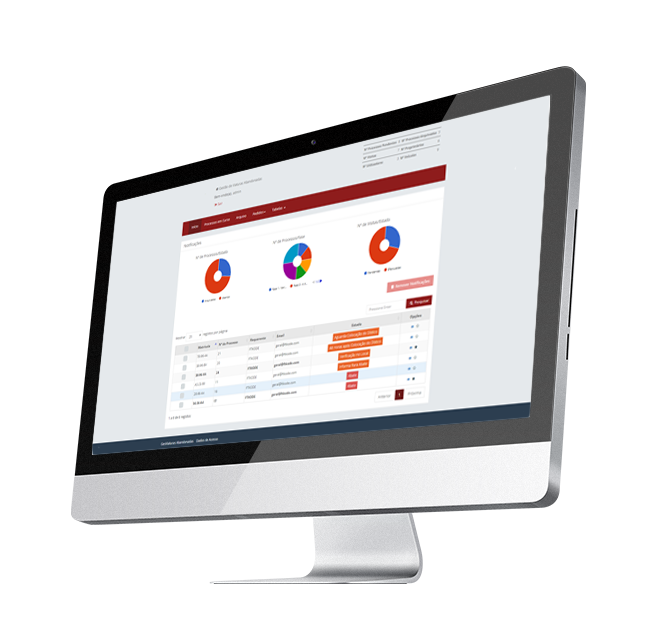 GESViaturasAbandonadas